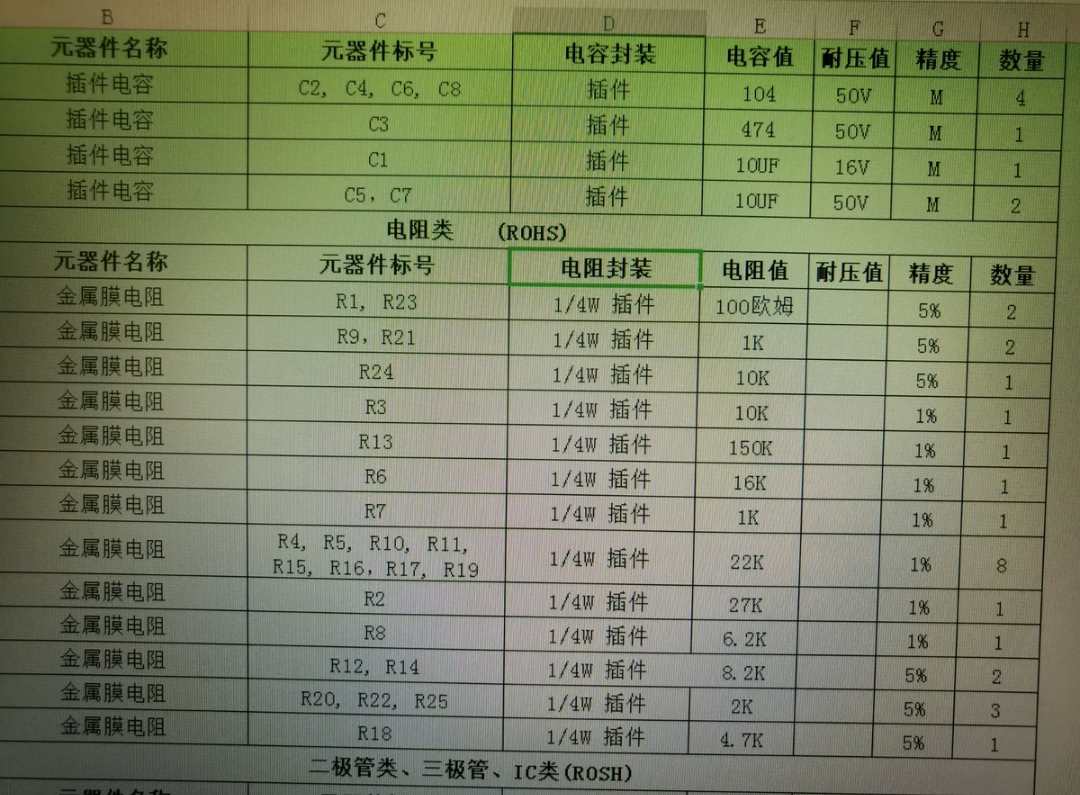 全套量产直流电压电流采样仪资料实例项目原理图源码上下位机方案