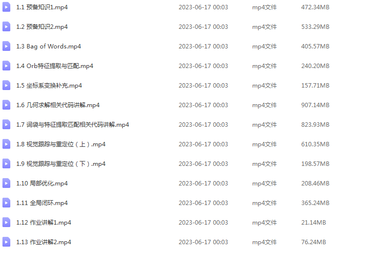 2 视觉SLAM进阶 VIO代码解读课程视屏学习资料(含源码)
