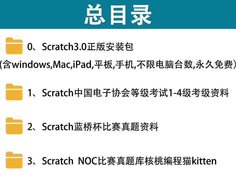 scratch编程等级考试一二三四级历年真题库蓝桥杯noc编程电子协会