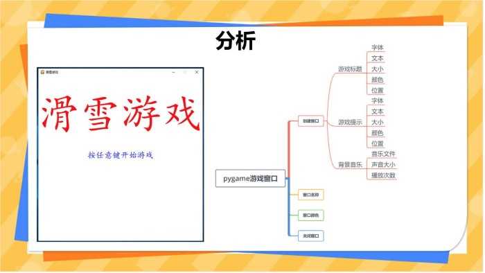 pygame24节游戏编程课程青少年儿童python pdf课件部分教案源代码