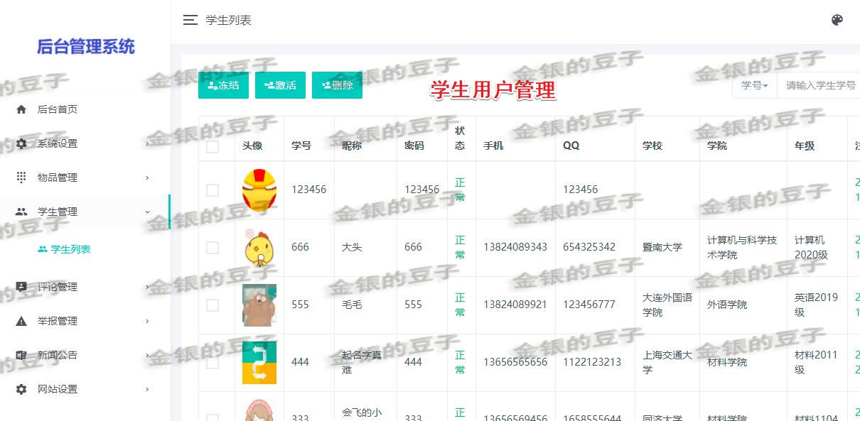 springboot校园二手交易市场交易平台跳蚤市场系统网页开发源代码