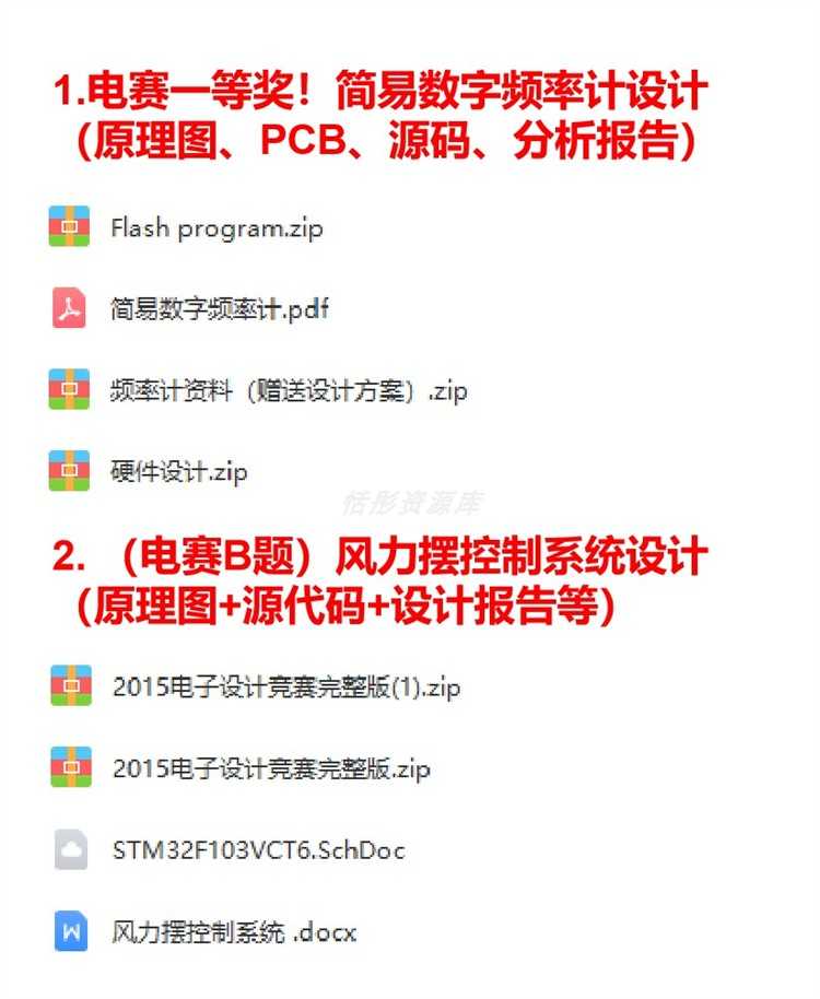 全国大学生电子设计大赛项目资料单片机STM32机电竞赛论文VC源码