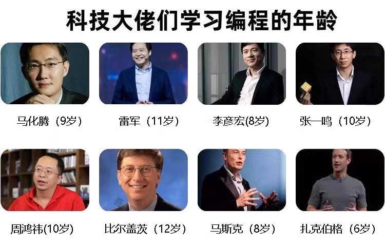 USACO美国信息学奥赛历年资料 英文原题中文译题试题源码程序视频