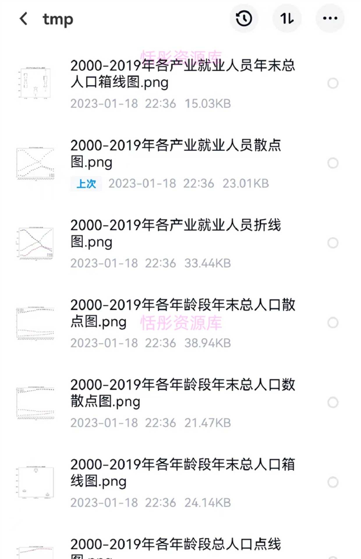 python数据分析可视化源码实例柱状饼状K线热力散点雷达图表绘制