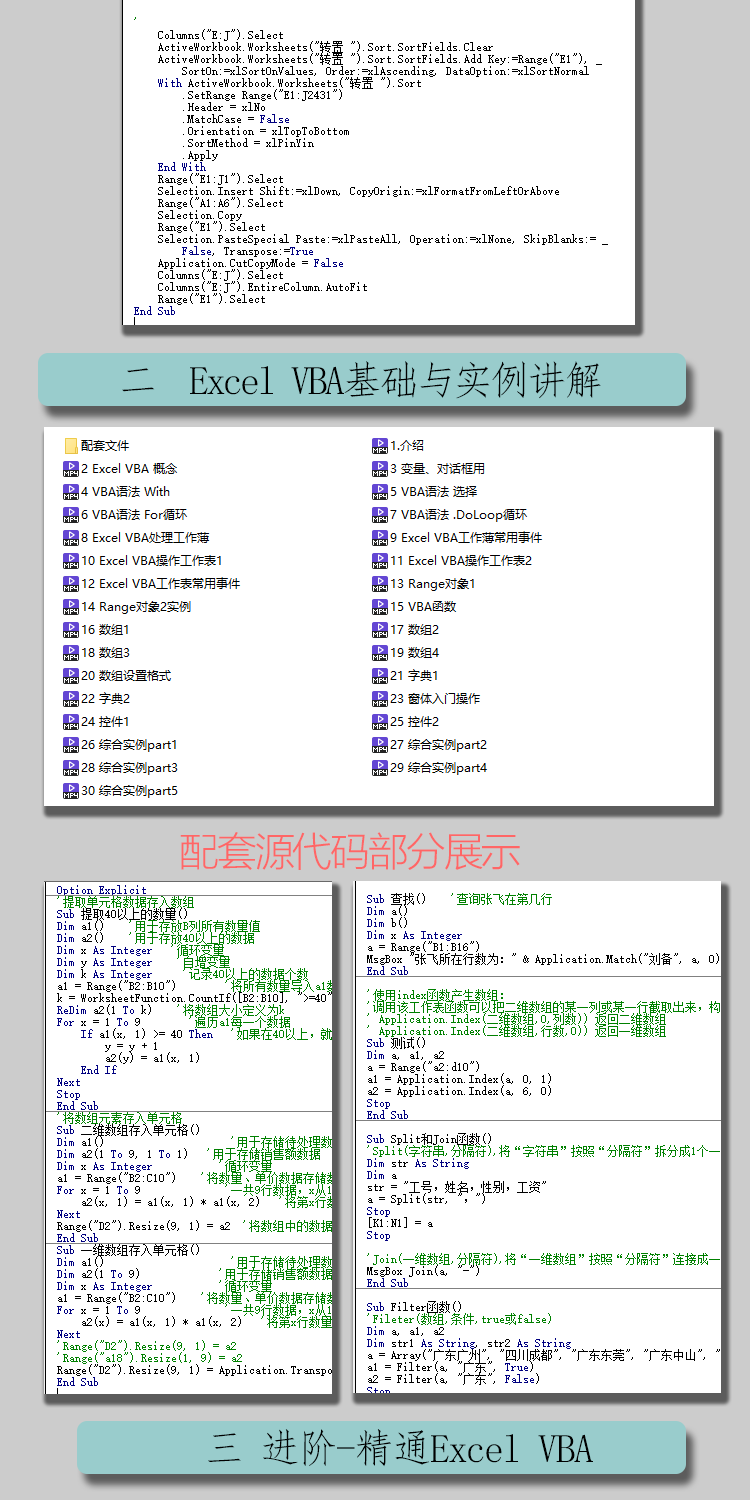 vba编程教程课程宏实例经典代码应用大全excel助手完整视频
