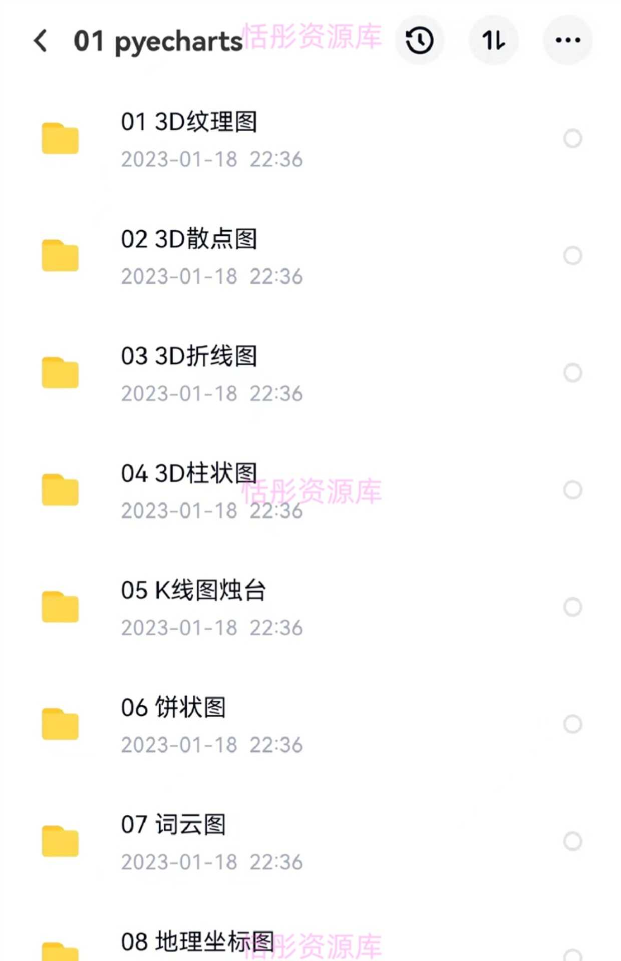 python数据分析可视化源码实例柱状饼状K线热力散点雷达图表绘制