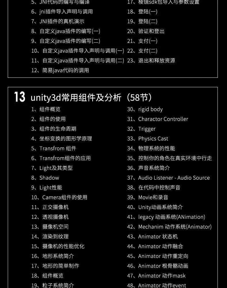 Unity3d/3d游戏开发零基础入门到精通视频教程自学三维在线课程