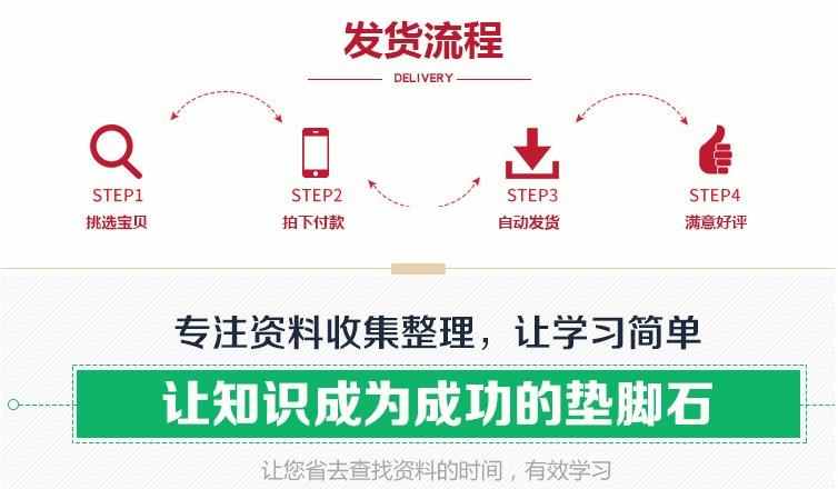 Fx3U源码 STM32仿三菱PLC,国产PLC方案 PCB原理图源码