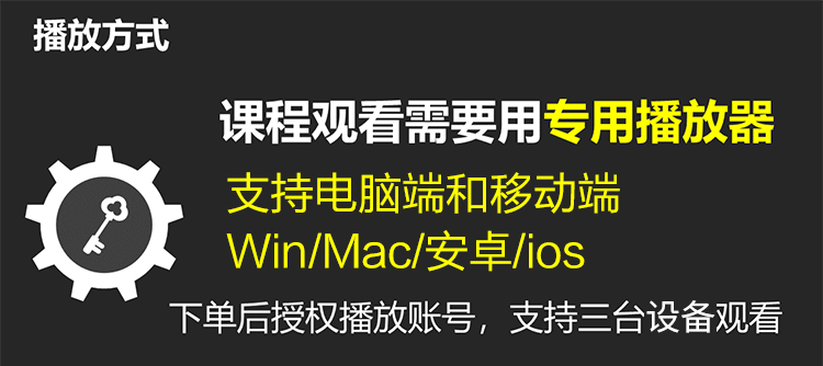python量化金融课程数据分析股票外汇策略程序化投资交易视频教程