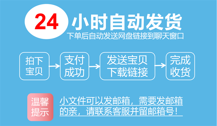 Javaweb实战项目源码Jsp前后台系统商城管理系统网站搜索车辆酒店