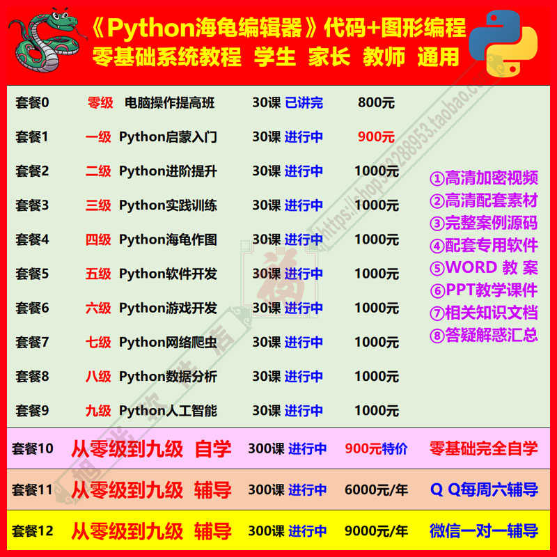 三级 Python海龟编辑器 趣味视频源码素材教案课件青少年少儿编程