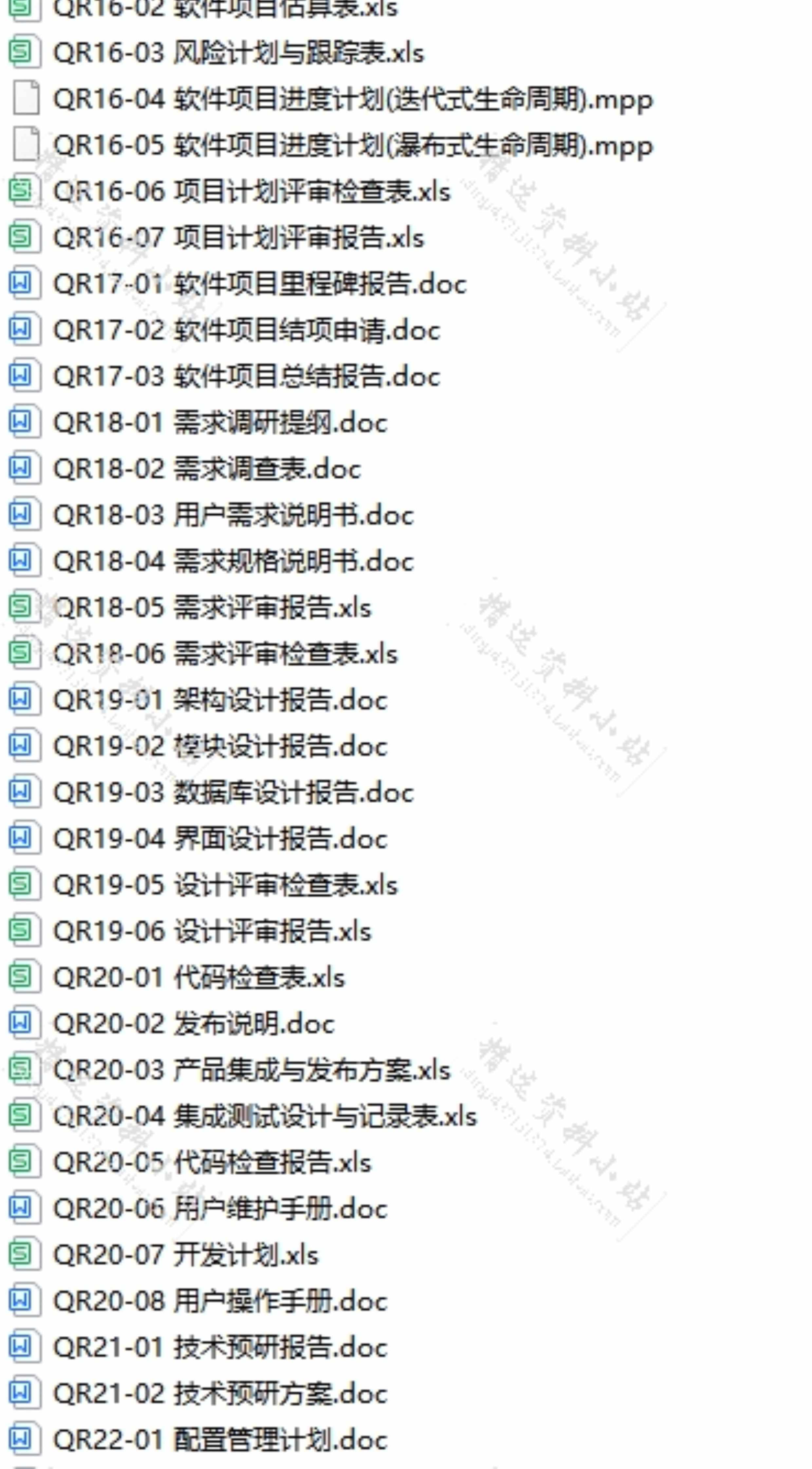 软件开发需求规格说明书测试报告产品数据库设计项目需求文档模板