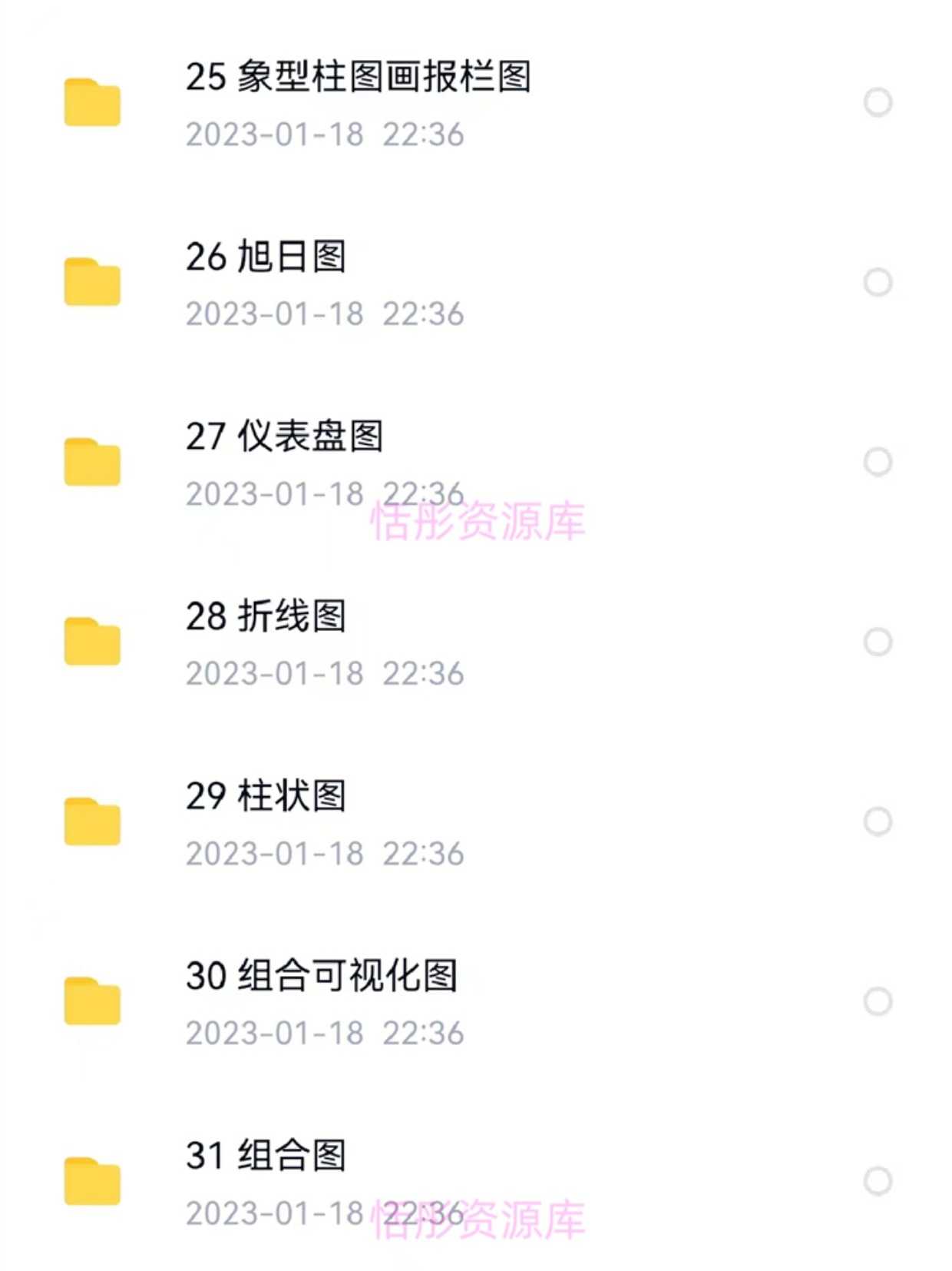 python数据分析可视化源码实例柱状饼状K线热力散点雷达图表绘制