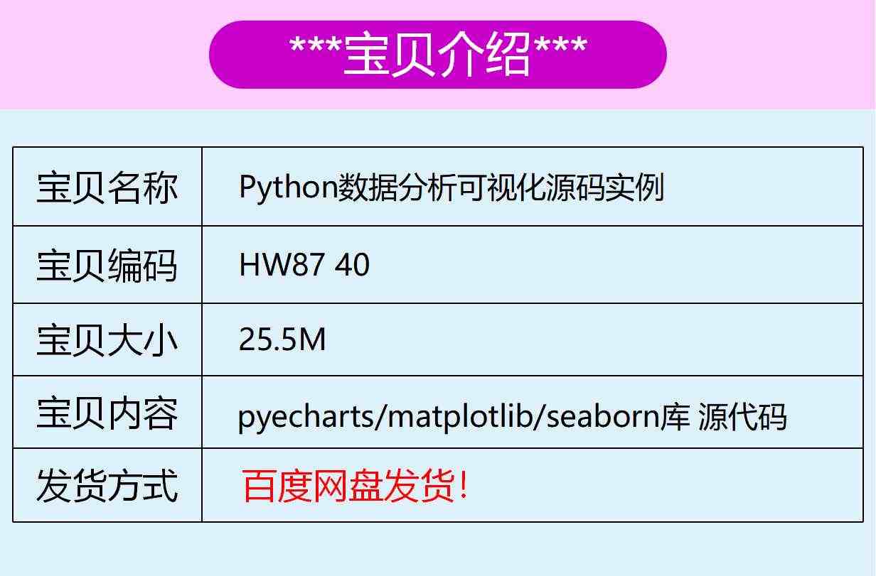 python数据分析可视化源码实例pyecharts 3D地图表绘制matplotlib