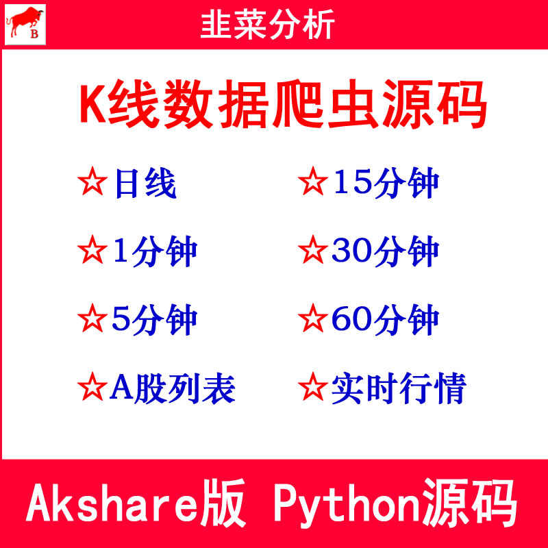 Akshare 日线、分钟线Python爬虫源码 沪深A股股票代码名称、行情
