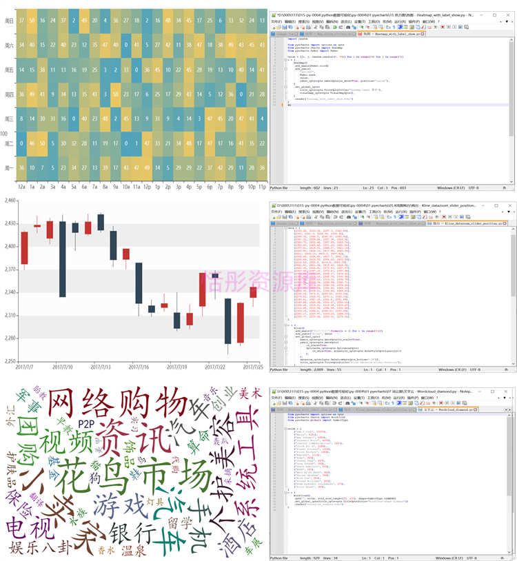 python数据分析可视化源码实例pyecharts 3D地图表绘制matplotlib