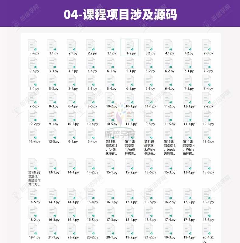 青少年Python学科编程30节短期假期课程体系ppt课件视频项目源码