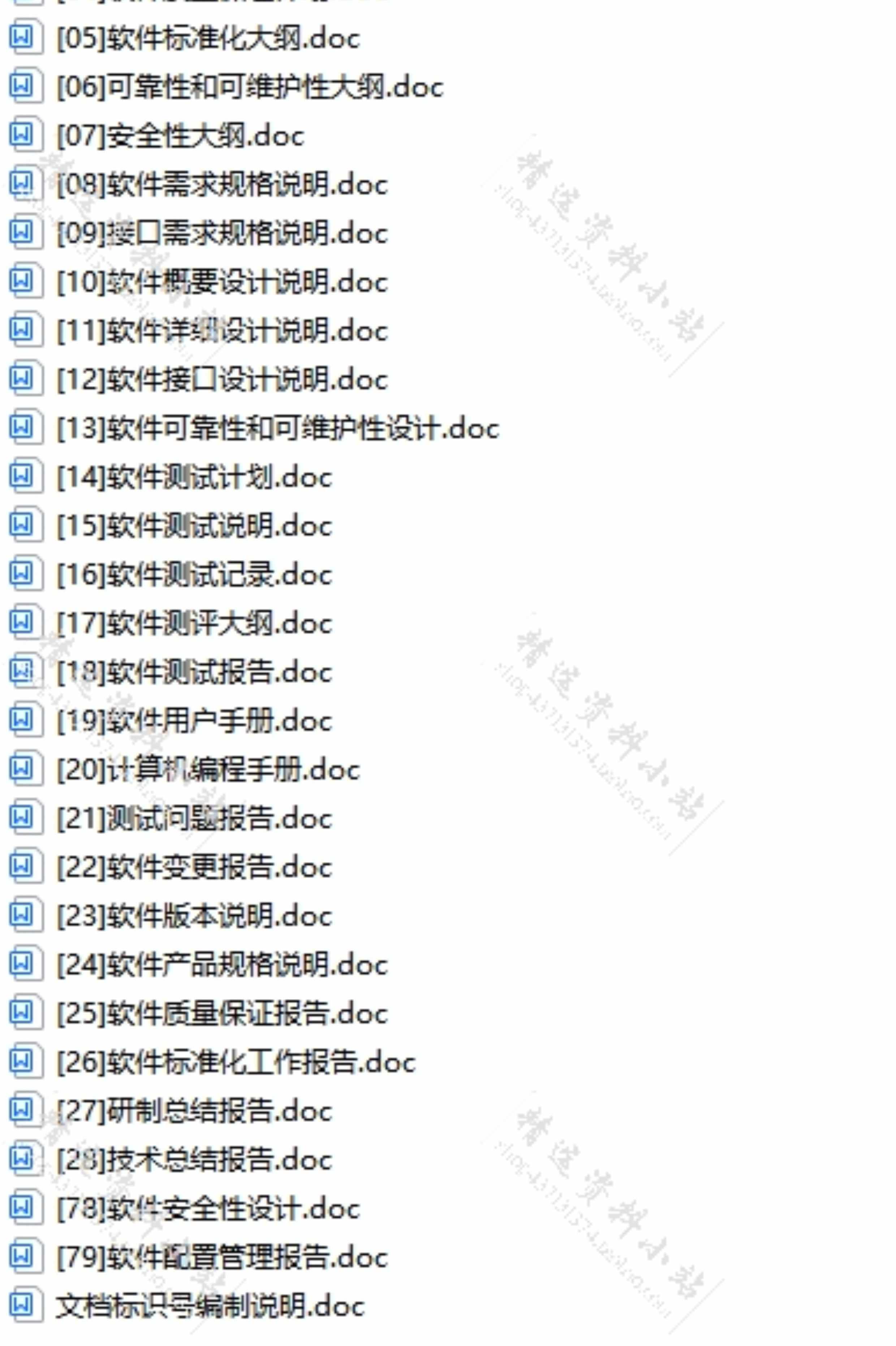 软件开发需求规格说明书测试报告产品数据库设计项目需求文档模板