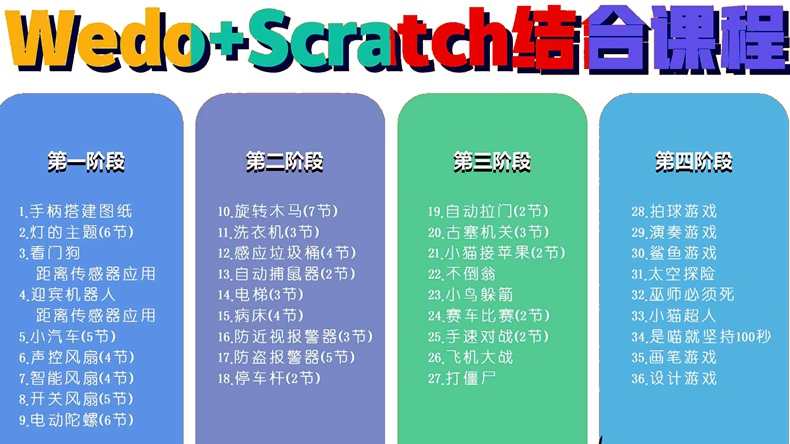 新款wedo和scratch软硬件结合图形化趣味编程课36节课视频sb3源码