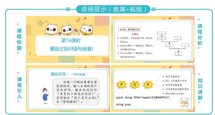 青少年C++编程完整课程体系PPT课件培训教学视频教程课程源码素材