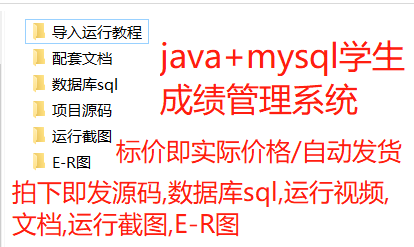 Java mysql学生成绩管理系统源代码带文档报告导入辅导视频MYSQL