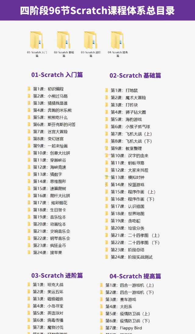 爆款少儿青少年scratch编程96节课程体系PPT课件教案视频源码素材