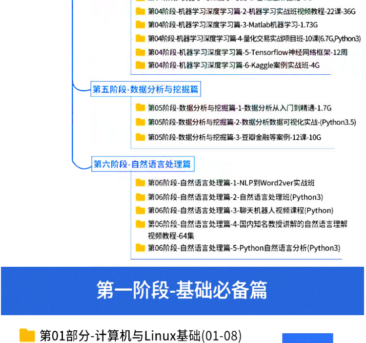 python教程自学全套基础教程培训机器学习人工智能视频课程AI编程