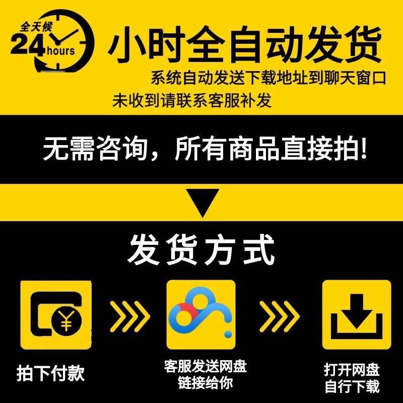 帝国cms 成语网站 全套源码 整站源码带后台 带采集规则