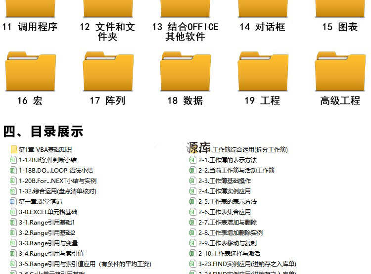 VBA基础知识代码大全EXCEL源代码自定义函数实例工作表自动化设置