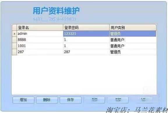C#多线程工业源码,mes 上位机 0, 纯源代码。 1, 替代传统plc