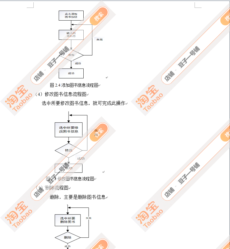 javaweb jsp图书销售管理系统 源码+数据库+设计文档