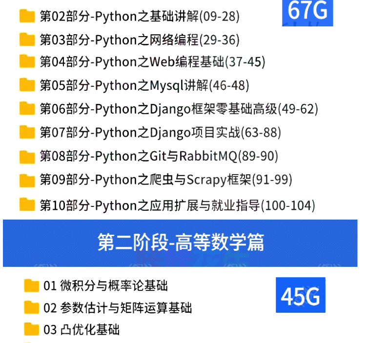 python教程自学全套基础教程培训机器学习人工智能视频课程AI编程