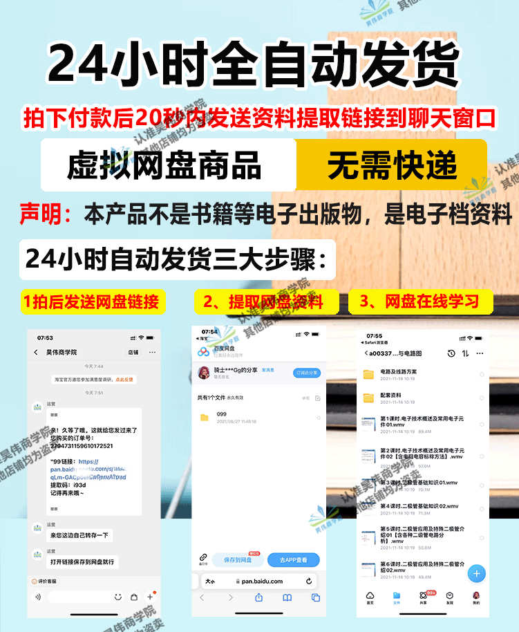 DSP数字控制移相全桥开关电源代码设计学习资料原理图计算书报告