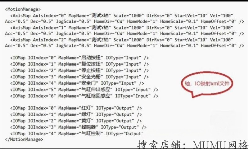 运动控制树形图框架软件Demo,提供C#全部源码。 1.运行流程,复