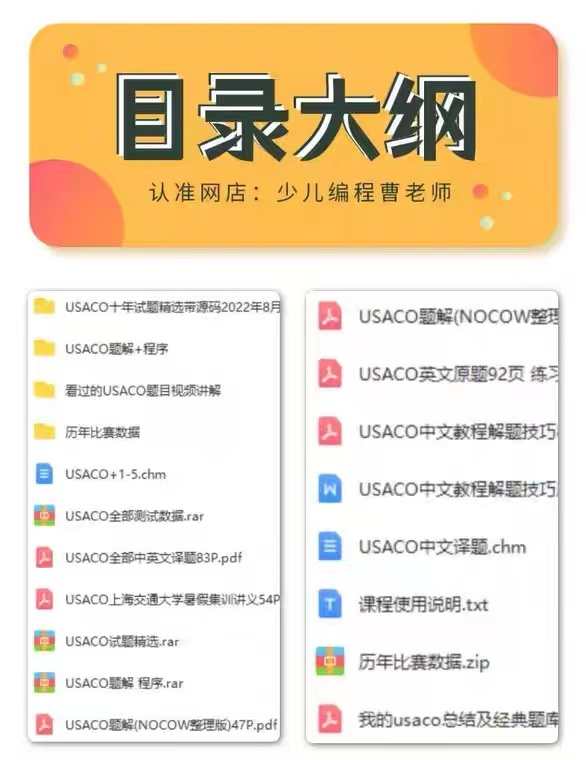 USACO美国信息学奥赛历年资料 英文原题中文译题试题源码程序视频