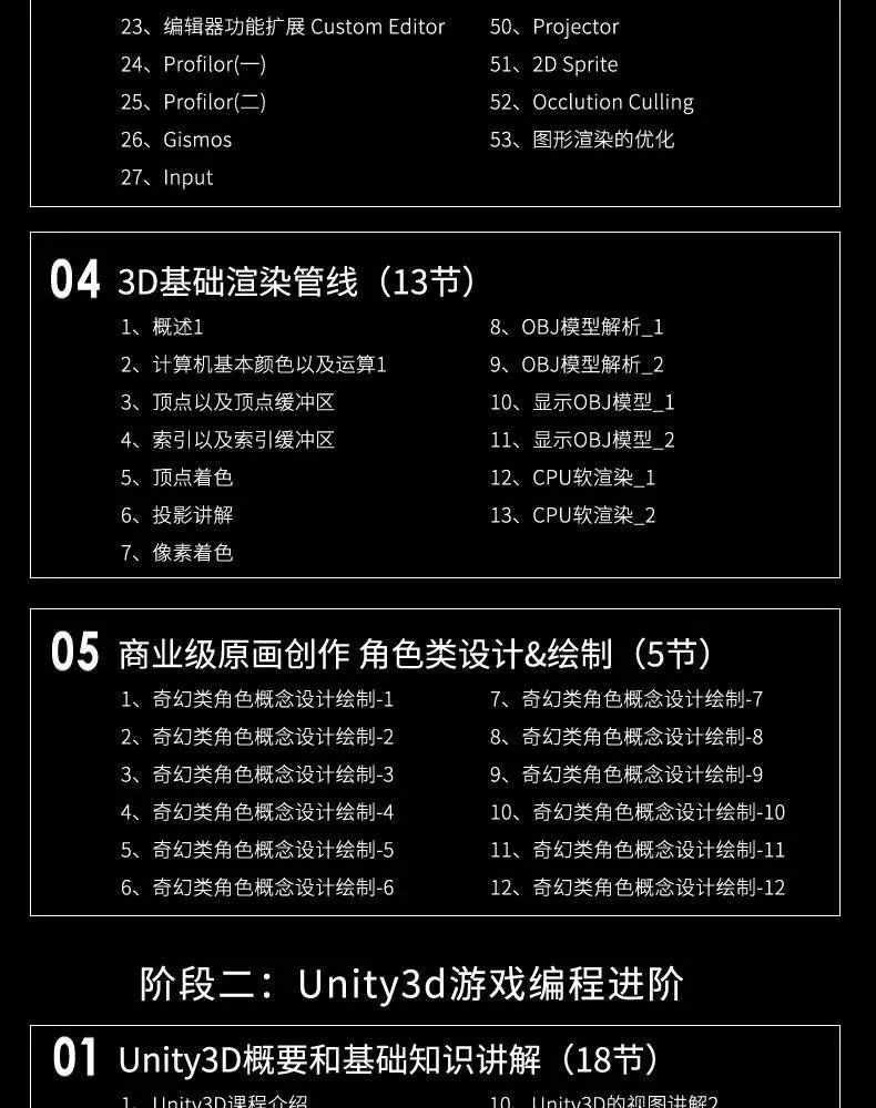 Unity3d/3d游戏开发零基础入门到精通视频教程自学三维在线课程