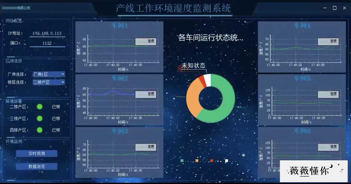 基于QT的数据可视化面板界面源码 开发环境QtCreator QT版本qt6