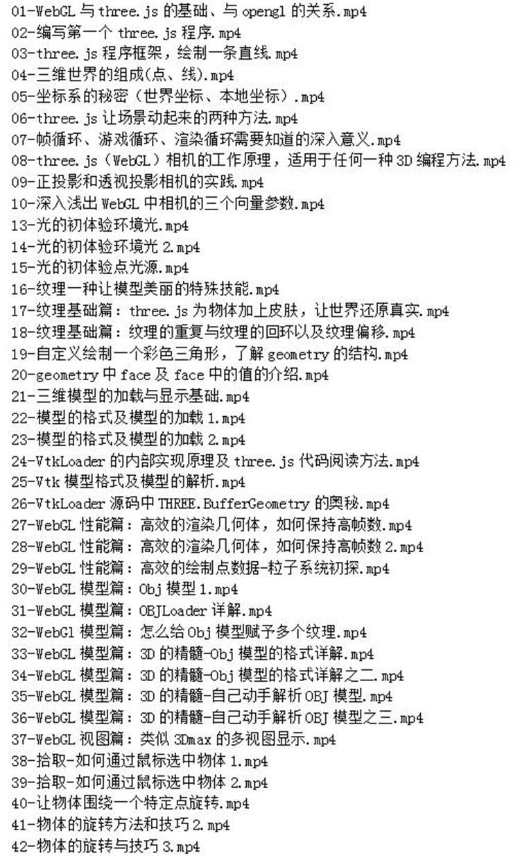 Web3D可视化视频教程前端开发工程师Three.js+WebGL零基础入门