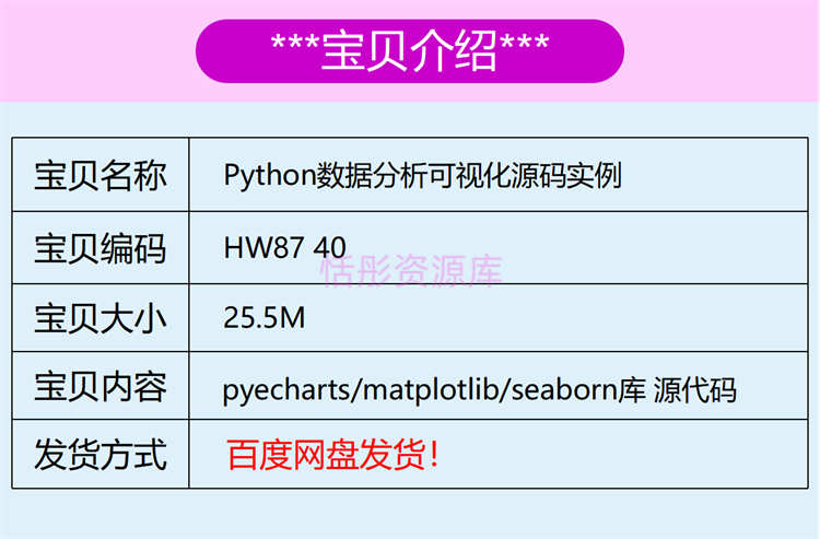 python数据分析可视化源码实例柱状饼状K线热力散点雷达图表绘制