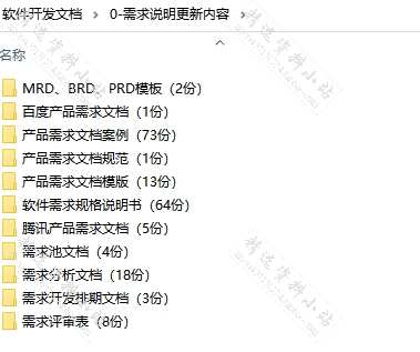 软件开发需求规格说明书测试报告产品数据库设计项目需求文档模板
