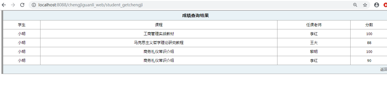 java学生课程和成绩管理系统源代码 jsp系统项目设计源码带文档