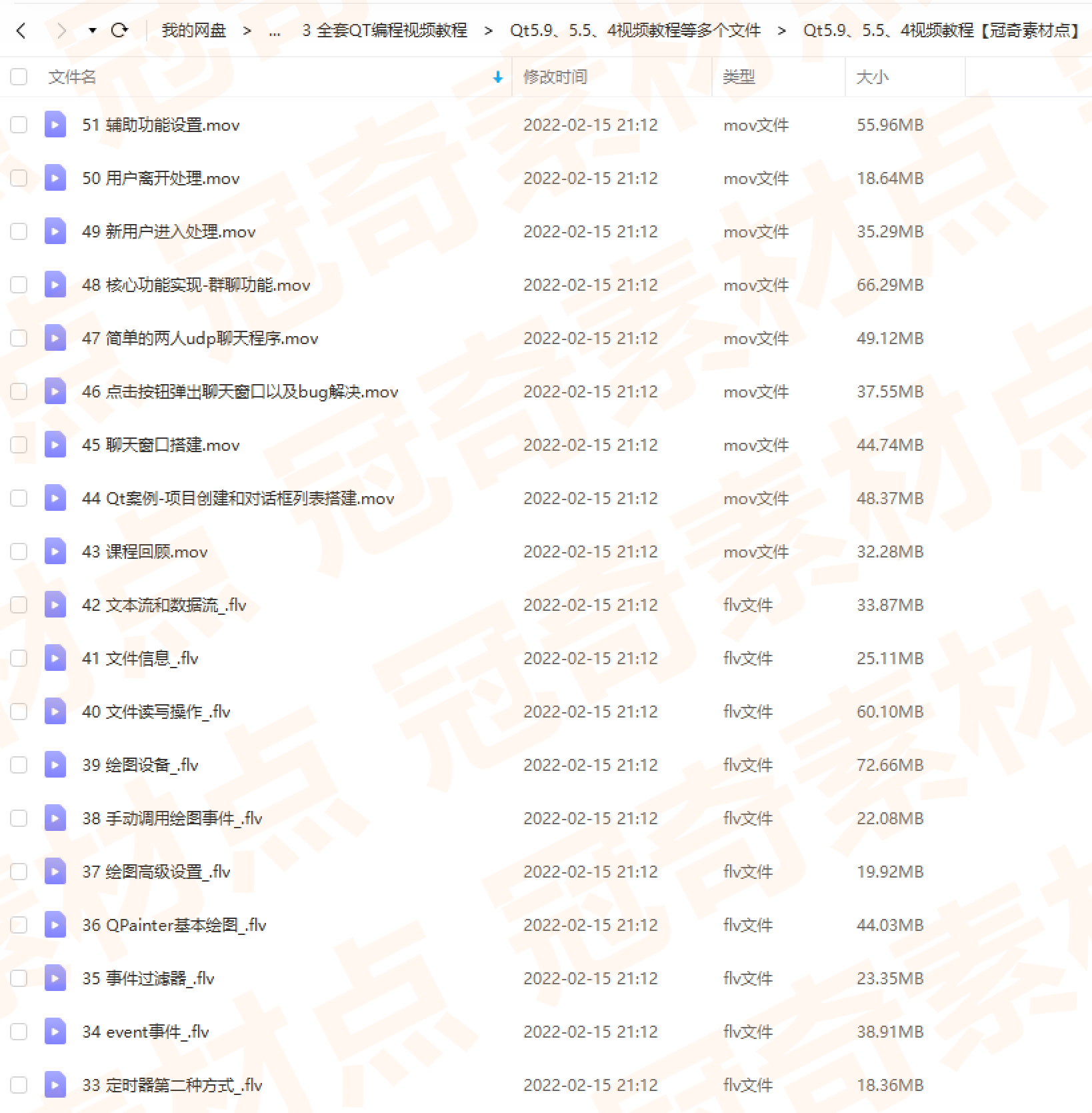 全套PyQt5视频教程源码实战项目python GUI开发QT5界面编程教学课