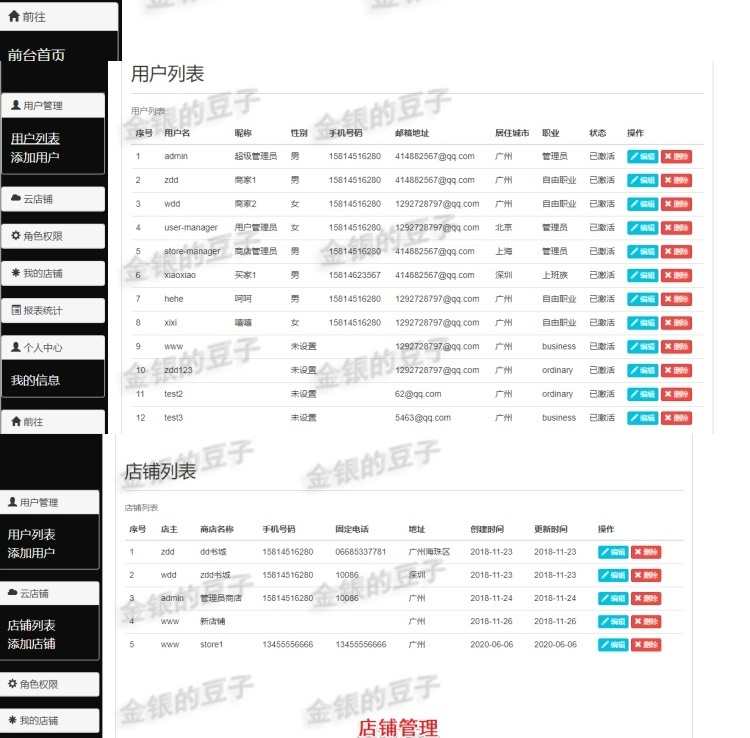 springboot网上书城书店完整源代码 运行文档实验报告 数据库脚本