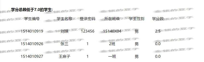 jsp javaweb学生选课管理系统2学生课程信息系统源代码源程序网页