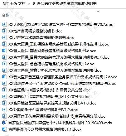 软件开发需求规格说明书测试报告产品数据库设计项目需求文档模板