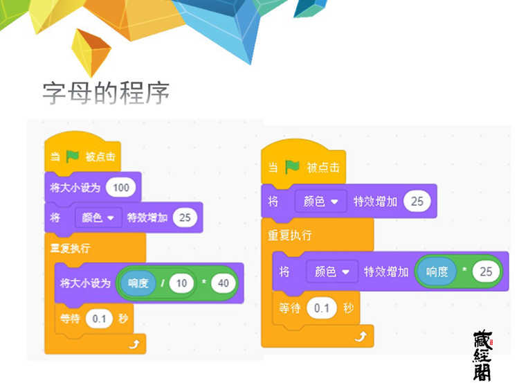 scratch编程等级考试一二三四级真题培训PPT讲义视频源码920题库