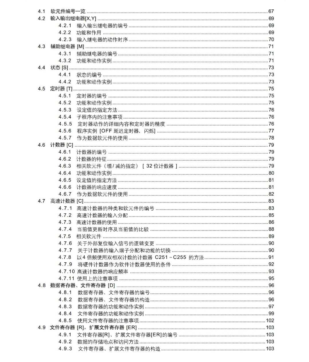 stm32f103三菱plc FX3U全套生产方案原理图pcb源代码编程手册资料