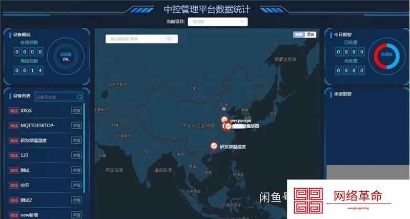 Java大型物联网平台源码 带组态功能 Modus RTU协议 文档齐全