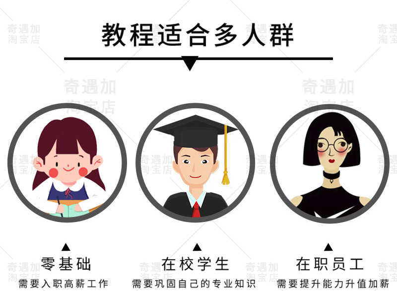 vba编程教程课程宏实例经典代码应用大全excel助手完整视频