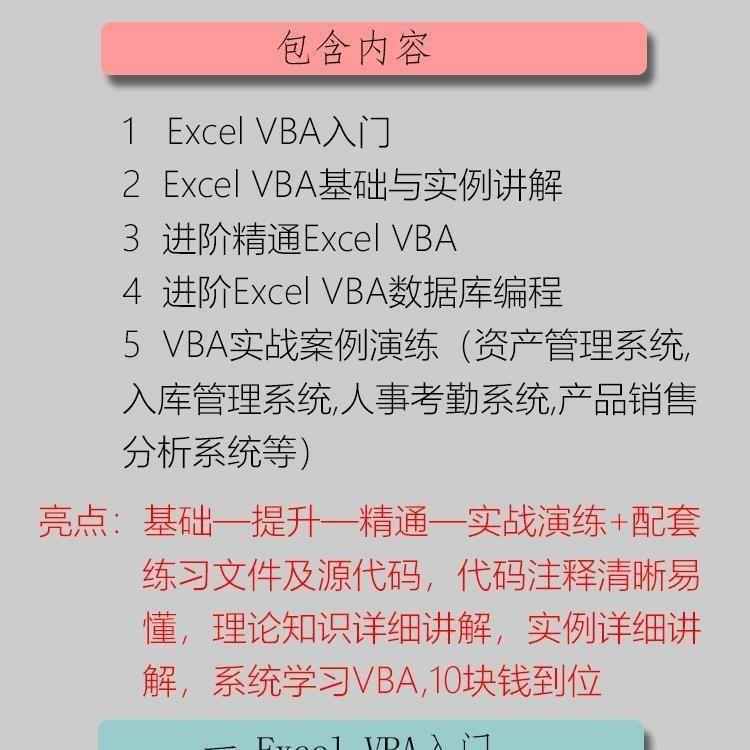 excel vba基础提升全套教程带配套练习文件vba实例经典实例代码